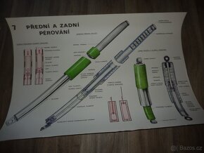 Školní plakát PŘEDNÍ A ZADNÍ PÉROVÁNÍ_č.7 - 5