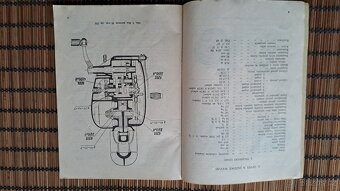 Jawa 50 typ 555 návod k obsluze SK - 5