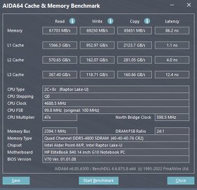 Operační paměti do NTB: Sabrent DDR5 2x32GB SO-DIMM 4800MHz - 5