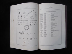 Tatra 4 Zylinder Auto Type 57  technická literatúra - 5