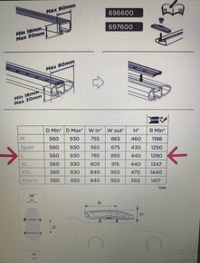 Zapůjčení střešního boxu THULE MOTION XT L - 5