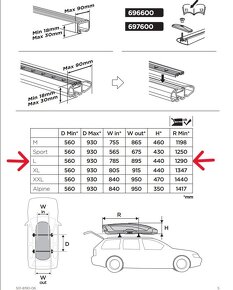 Zapůjčení střešního boxu THULE MOTION XT L černá lesk - 5