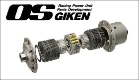 Samosvor OS Giken pro Bmw M2, M3, M4, M5 a M6 - 5