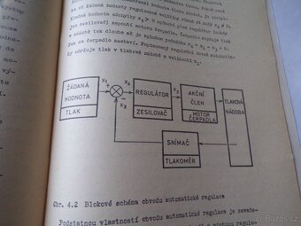 Základy automatického řízení - 5
