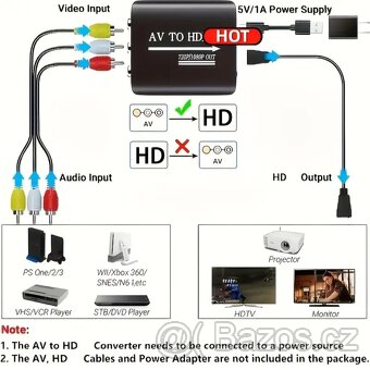 PS1,PS2,PS3,XBOX,N64,WII,DVD,VHS převodník z AV do HDMI - 5