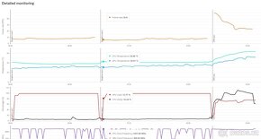 Mikro herní PC Ryzen 4750G Pro / 24GB 3200 / 500GB nvme - 5