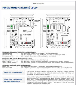 ⚡️ GSM komunikátor Hasam K1-GP ECO ⚡️ - 5