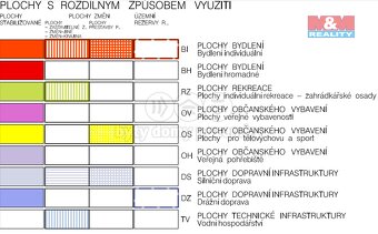 Prodej pozemku, 3001 m², Citov - 5