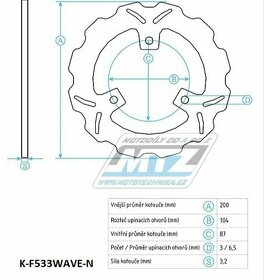 KTM , Husqvarna,  65 - 5