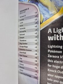 Sběratelské karty Pokémon TCG: Zeraora V Battle Deck - 5