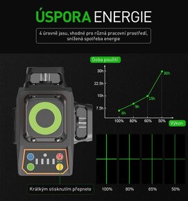 Samonivelační 3D liniový laser CEL-TEC SL360 3D - Nový - 5