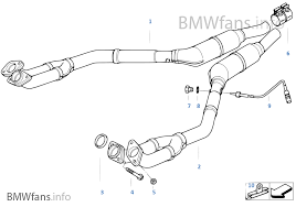 Koupím díly na BMW E38 740i - 5