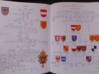 Heraldry of the royal families of Europe - 5