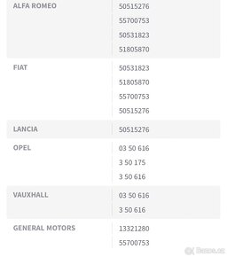 Nové tyčky stabilizátoru Punto, Mito, Giulietta, Corsa - 5