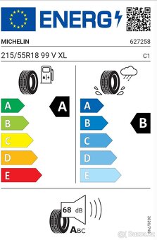 Letní Michelin Primacy 4, 215 55 18, 215/55/18 - 5