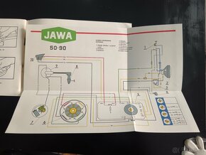 Jawa 90 dílenská příručka originál - 5