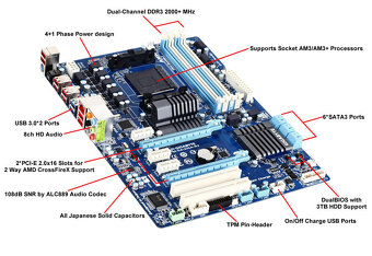 GIGABYTE GA-970A-D3 - AMD 970, socket AM3+ , podpora AMD FX - 5