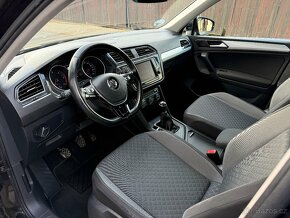 VW TIGUAN 2.0 TDI 145500KM - 5