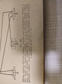 elektroinstalace ŠKODA, JAWA, TATRA, MINOR, PÉRÁK - 5