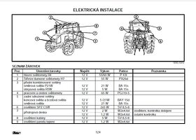 NÁVOD K OBSLUZE ZETOR PROXIMA PLUS A POWER - 5