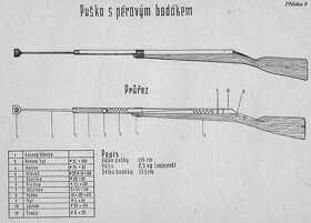 Koupím pušku a výstroj na šerm bodákem - puška,bajonet,šerm - 5