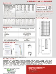 FVE fotovoltaické panely CANADIAN solar230Wp polykrystalické - 5