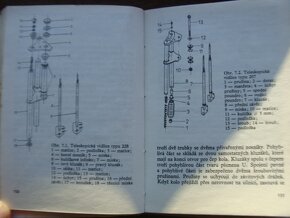 Babeta- manuál  207,228 - 5