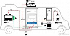 Solární MPPT regulátor EPsolar 20A Duoracer - pro 2 aku - 5