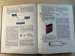 Elektřina kolem nás - 5