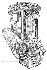 Koupím motor Ariel OHV, Norton 18,19,ES, BSA OHV - 5