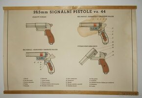 Originální výukový plakát ČSLA, signální pistole vz.44. - 5