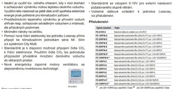 Rekuperační jednotka Mitsubishi, 500 m3/h, NOVÁ - 5