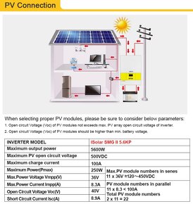 Fotovoltaický střídač, invertor MPPT 48V - 5.5KW - 5