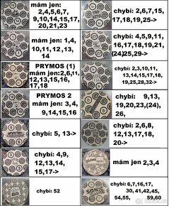 Koupím pogy dle fotek - 5