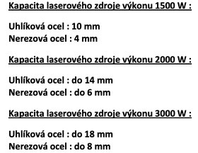 Trubkový laserový řezací stroj TVARcut LF60M - 5