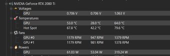 ASUS ROG Strix RTX 2080 Ti - 5