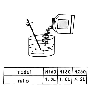 Kyslíko-vodíková svářečka H180 - 6