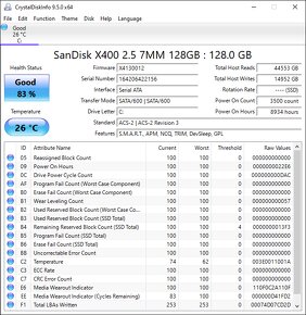 MSI X399 SLI PLUS + Threadripper 1950X + Noctua + 64 GB RAM - 6