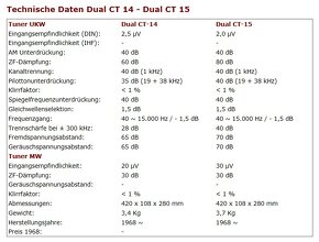 DUAL CT 15 tuner r.1968 - 6