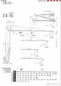 Stavební jeřáb CATTANEO CM 74 „PRONÁJEM” - 6