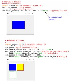 python: kurzy, doučování, el. příručka v PDF - 6