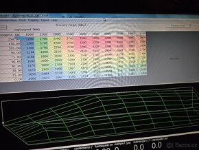 Programovatelná řídící jednotka motoru DID1 - 6