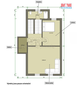 Prodej rodinného domu, 134 m², Garáž, Tachov, - 6