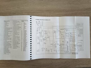 Yamaha Super Tenere 1200Z 2010 servisny manual - 6