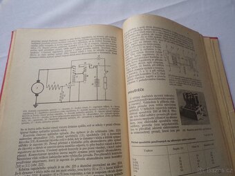 Traktory a automobily - 6