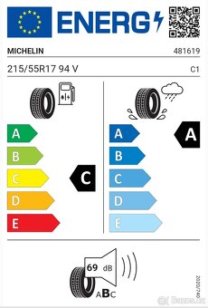 Letní Michelin Primacy 4, 215 55 17, 215/55/17 - 6