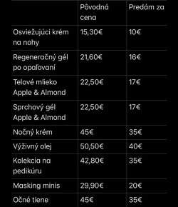 Mary Kay kosmetika pro ženy i muže - 6