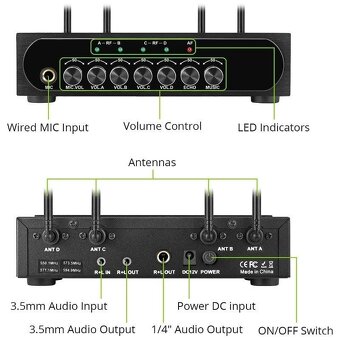 4 kanálový UHF mikrofonní systémLiNKFOR. - 6