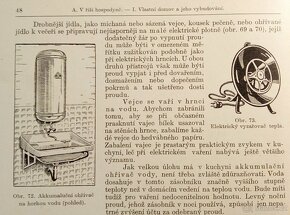 Starožitná Zlatá kniha pro praktickou hospodyňku, rok 1928 - 6