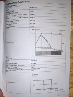 Prodám jednofázový hybridní měnič SAKO Sunpolo 8kW (AXPERT.. - 6